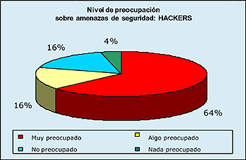 cisco1